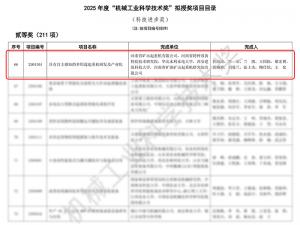 又一項國家級榮譽｜河南礦山榮獲2025年度“機械工業科學技術獎”